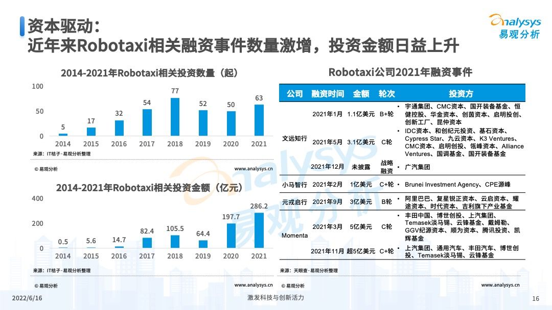 产品经理，产品经理网站